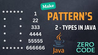 Two Type Patterns In Java | Patterns Tutorial | Java for Beginners | Square & Triangle | Zero Code