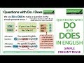 Do and Does in English | Simple Present Tense Questions | Learn English DO vs. DOES