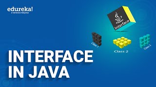 Interface in Java | Multiple Inheritance Using Interface | Java Tutorial | Edureka Rewind