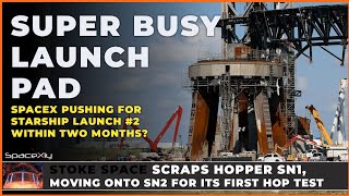 Super Busy Launch Site Activities | SpaceX Awarded 6 More Launch Contracts by Space Force