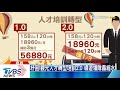 紓困！觀光人才轉型培訓2.0　導遊領隊轟縮水