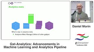 GstAnalytics: Advancements in Machine Learning and Analytics Pipeline | GStreamer Conference 2024