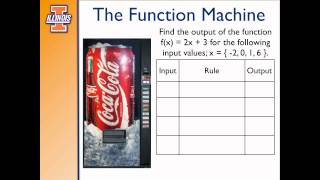 0205 The Function Machine