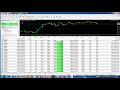 forexgreateea deposit 1000$ profit 204$