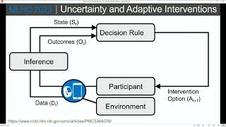 MLHC 2023 - Ben Marlin - Uncertainty and Adaptive Interventions