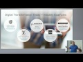 Cisco Digital Business Transformation with Srivatsan Desikan