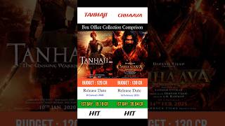 Tanhaji vs Chhaava | Box Office Collection | #tanhaji #ajaydevgan #chhaava #vickykaushal #rashmika