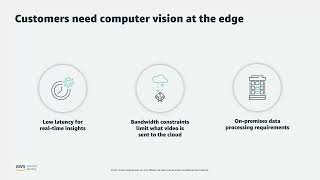 Computer Vision with AWS Panorama: From edge devices to cloud service