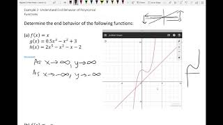 Algebra 2 Lesson 3-1: Graphing Polynomial Functions