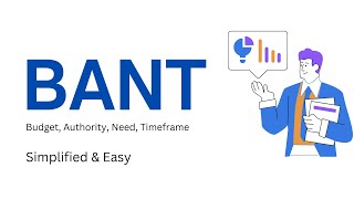 BANT Sales Framework: A Deep Dive | What is the BANT Sales Framework? - Simple and Easy | Techmoodly