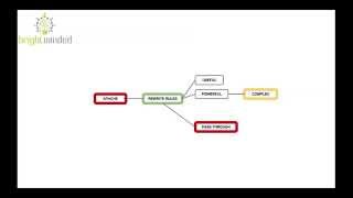 Apache Rewrite Rules: Pass-through