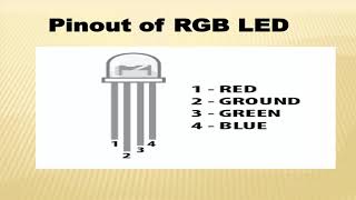 Tutorial 12: RGB LED interfacing with MSP430G2 LaunchPad