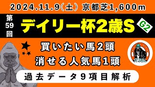 【デイリー杯2歳ステークス2024】過去データ9項目解析!!買いたい馬2頭と消せる人気馬1頭について(競馬予想)