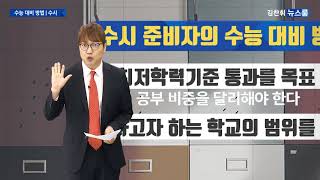 [대성마이맥] 김찬휘 뉴스룸 - 2019학년도 수능 원서 접수