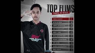 ZUXXY YANG KATANYA MEKANIK TUA TAPI MASIH TOP ELIME #zuxxygaming #pubgmobile #pubg #pmpl