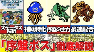 【テリワン】序盤ボスを徹底解説！【DQMテリーのワンダーランドレトロ】