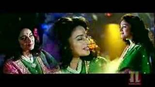 Bahut pyaar karte hain tumko sanam