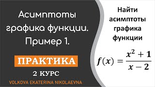 Асимптоты графика функции. Практика. Пример 1.