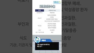 [NECA 1분 연구보고서] 로봇이 수술을 도와준다고? ②