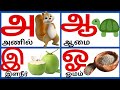 உயிர் எழுத்துக்கள் தமிழ் | Uyir ezhutthukkal learning for kids | tamil alphabets | #aaaeee #vowels .