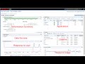 Monitoring  Oracle Java Cloud Service -  SaaS Extension