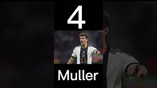 #germany top 5 German players I like