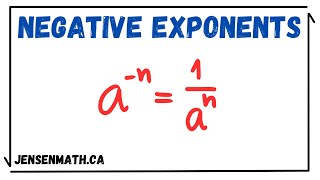 Negative Exponents | math 9 | jensenmath.ca