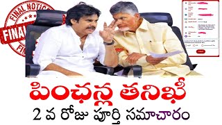 పింఛన్ల తనిఖీ ఫైనల్ రిపోర్ట్ | ఎలా ఎలిజిబుల్  చేస్తున్నారు  | NTR Bharosa Pension Scheme Latest news