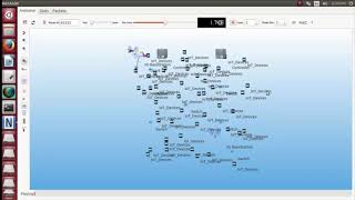5G SDN NFV architecture Projects | 5G SDN NFV architecture Thesis