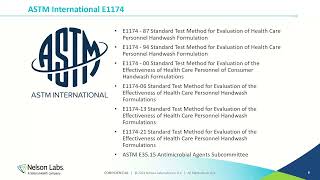 History & Modern Practices for ASTM E1174: Evaluating the Effectiveness of Handwash Formulations