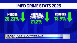 IMPD Chief touts improved public safety, decrease in crime in 2025