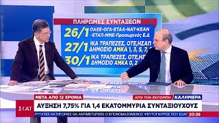 Μετά από 12 χρόνια έφτασε η ώρα για αυξήσεις στους συνταξιούχους   | Ειδήσεις Βραδινό Δελτίο