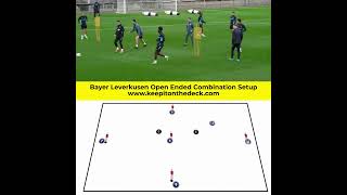 🟥 Bayer Leverkusen's Open-Ended Combination Setup