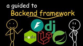 Every Backend Framework Explained in 5 Minutes!