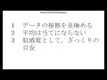 行政書士の平均年収と廃業率について 行政書士開業の本音