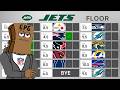 FULL New York Jets 2024 Preview: Win Total Floor & Ceiling