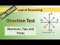 Direction Sense Test - Tricks & Shortcuts for Placement tests, Job Interviews & Exams