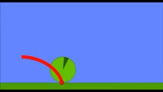 Cycloid Animation