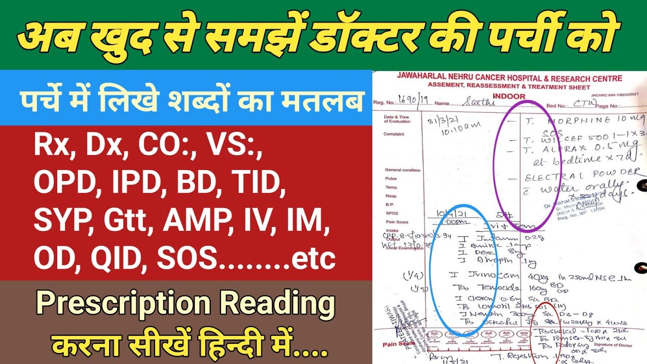 How To Read Doctor Prescription.|| डॉक्टर के पर्ची में क्या लिखा होता ...