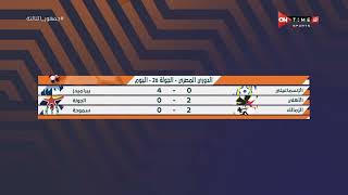 جمهور التالتة - نتائج الجولة 26  من الدوري المصري مع إبراهيم فايق