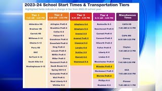 Some Pittsburgh Public Schools change start times