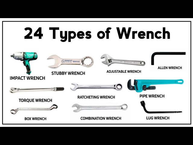 Wrenches Types