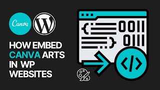 How To Embed Canva Made Arts Banners in WordPress Websites Free Tutorial? 🖇