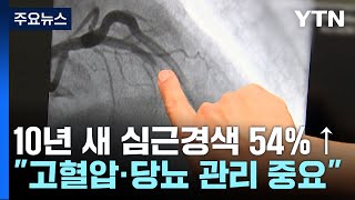 10년 새 심근경색 54%·뇌졸중 9%↑...\