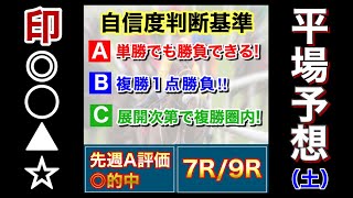 2021年 6月12日　東京・中京　平場予想　全レース