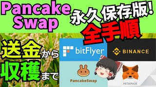 【増えすぎワロタ】国内取引所送金からCAKE収穫までPancakeSwap全手順紹介！の巻