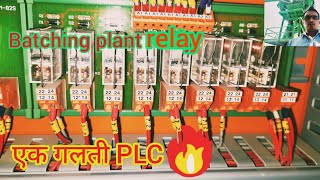 Matching plant relay PLC power supply how to work relay control panel relay control unit