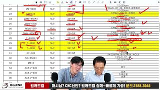 [머신위클리] 6월23일 신규입고 중고머시닝/탭핑센터/CNC선반 소개!!