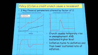 Keen Behavioural Finance 2011 Lecture 09 Extending Endogenous Money Model Part 2