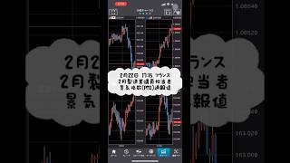 【FXチャート/BID】2月22日 17:15 フランス 2月製造業購買担当者景気指数（PMI）速報値 #shorts #チャート #fx #fx初心者 #経済指標